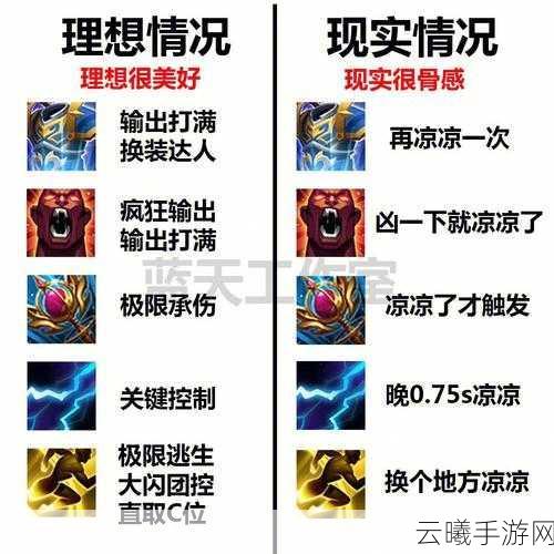 王者荣耀召唤师技能净化,全面解析与实战妙用