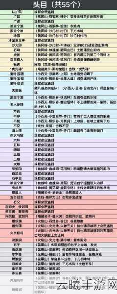 黑神话,悟空壮志未酬五十一难全攻略及趣味玩法揭秘