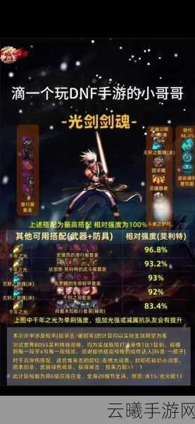 地下城与勇士手游,剑魂40级最佳光剑揭秘及趣味玩法探索