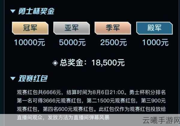 暗黑破坏神不朽CC勇士杯决赛盛况,巅峰之战,高燃对决点燃游戏激情!