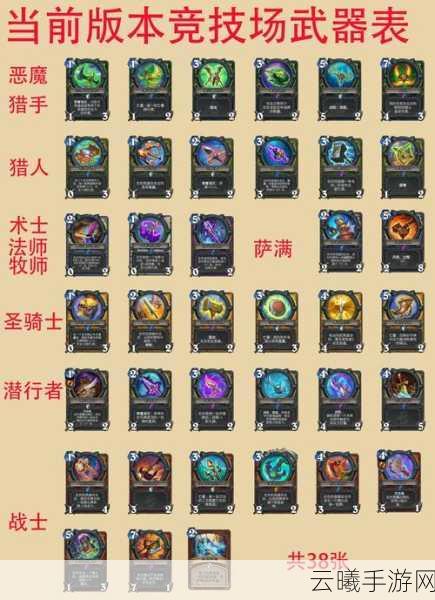炉石传说夺灵者哈卡图鉴,揭秘中立传说随从的强大与趣味