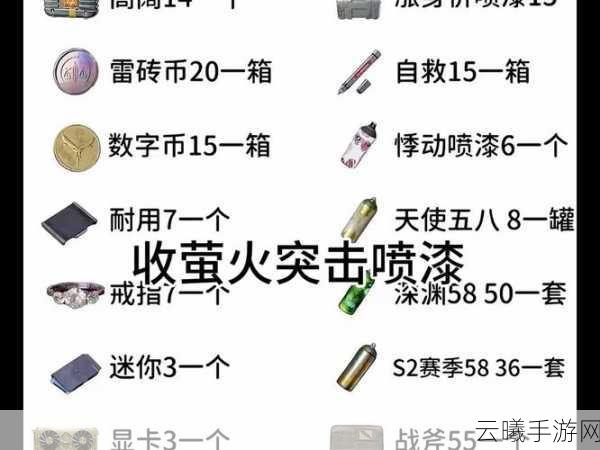 萤火突击仓库扩容与副本速通全攻略，效率提升秘籍