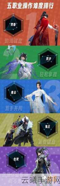 诛仙手游赚钱攻略,探索奇幻世界,实现RMB收益