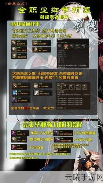 DNF手游剑魂远古套强者的霸气套装任务攻略与趣味玩法揭秘
