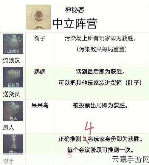 第五人格安卓与苹果能否组队?安卓苹果组队方法全攻略及趣味玩法揭秘