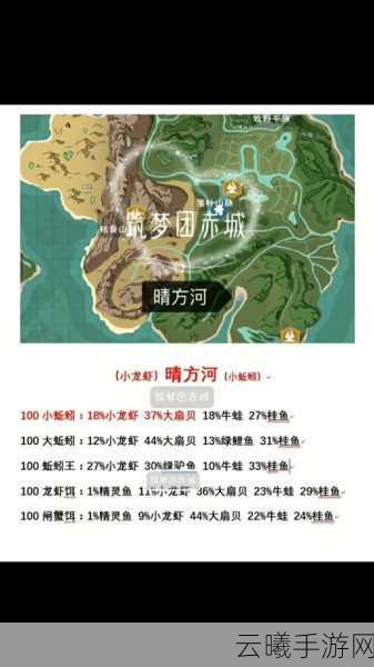 创造与魔法手游深度攻略，蚯蚓获取方法及趣味玩法全解析