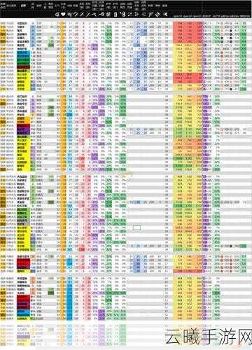 梦幻模拟战手游兵种强度全解析，策略布阵乐趣无穷！