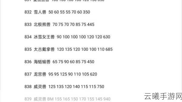 口袋妖怪复刻宝贝龙种族值全解析及趣味玩法探索