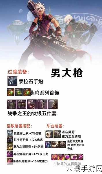 DNF手游光枪职业,增幅与强化深度解析,探索全新战斗乐趣