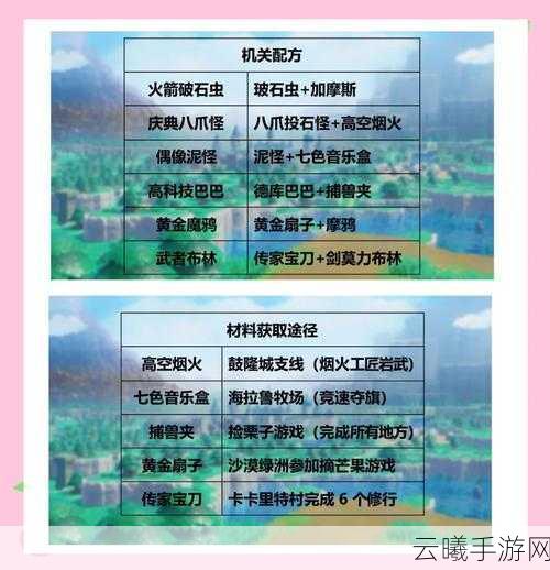 塞尔达传说,智慧的再现海布拉山纪念章全攻略,解锁隐藏乐趣!