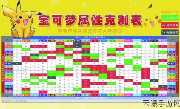 口袋妖怪复刻属性相克全攻略,解锁制胜秘诀,迈向训练大师之路