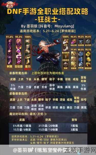 地下城堡3,魂之诗物理队阵容搭配与趣味玩法揭秘