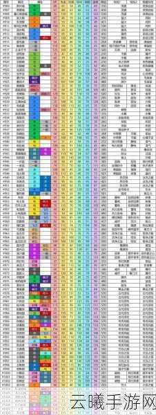 宝可梦朱紫全技能机获取方法与解锁条件深度解析，探索无限战斗乐趣！