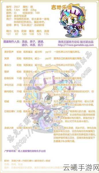 洛克王国不朽战神技能表全面剖析，深度属性分析与实战技能搭配指南