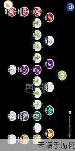 仙境传说手游符文获取与购买全攻略,解锁你的战斗新篇章!