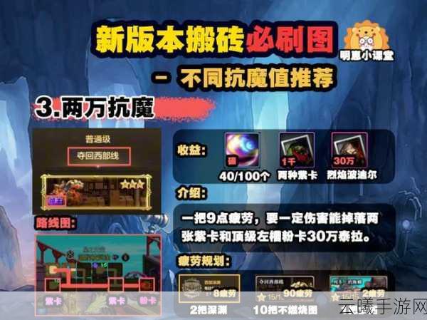 DNF手游韩服高效搬砖全攻略，解锁财富与乐趣的双重体验