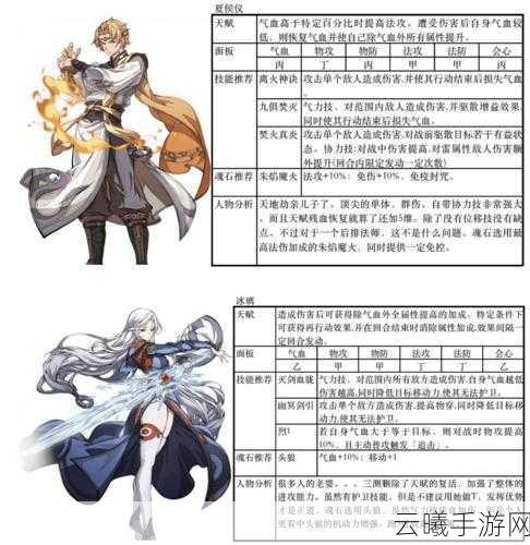 天地劫幽城再临夏侯仪五内加点全攻略，打造最强火咒师