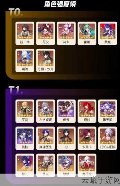 崩坏,星穹铁道角色CV配音演员表及玩法揭秘