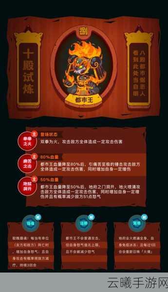 咸鱼之王130-8关卡攻略,解锁全新策略,挑战极限!