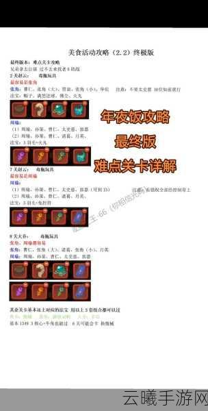 咸鱼之王130-8关卡攻略,解锁全新策略,挑战极限!