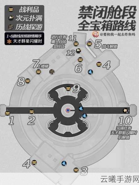 崩坏星穹铁道空间站支援舱段战利品大揭秘，核心区域秘密藏宝地新坐标深度解密