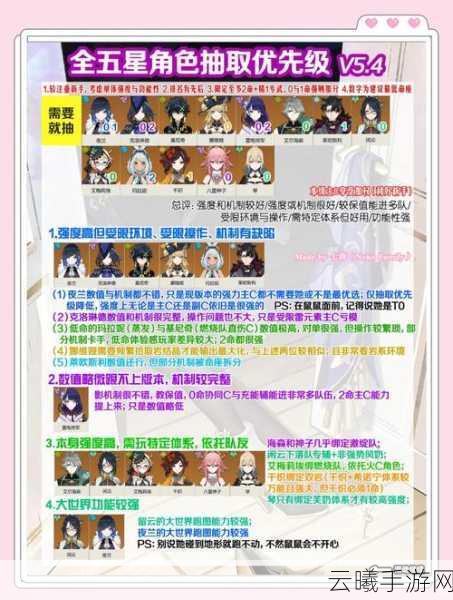FGO尼古拉·特斯拉抽取攻略及趣味玩法揭秘