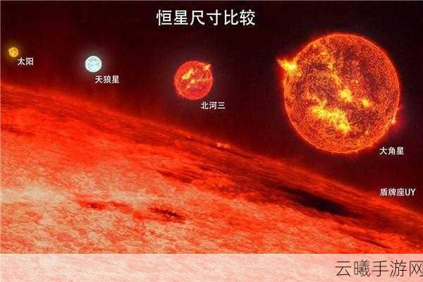 星球重启能量分析器深度解析，解锁宇宙新纪元的钥匙