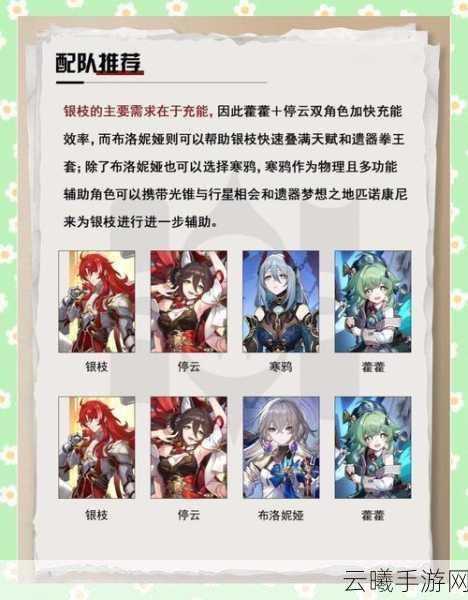 崩坏,星穹铁道银枝阵容搭配全攻略,解锁极致群伤新玩法!