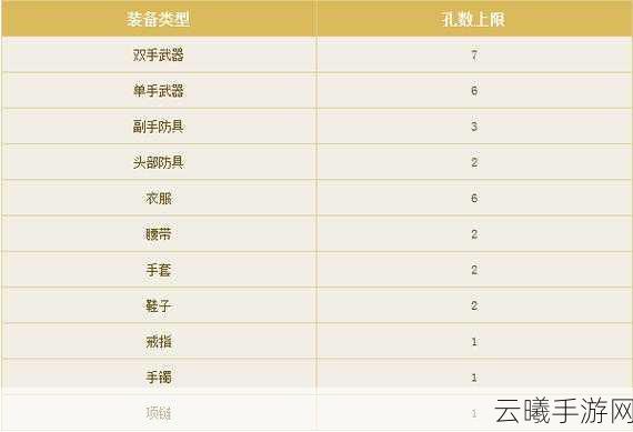 倩女幽魂手游资讯,揭秘装备石头等级与石之灵效果,探索全新趣味玩法!
