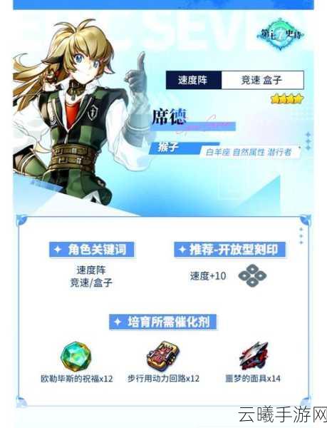 第七史诗角色强度排名揭秘及趣味玩法探索