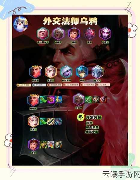 云顶之弈手游版,新版本最强上分与吃鸡攻略,解锁全新趣味玩法!