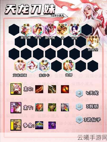云顶之弈手游版,新版本最强上分与吃鸡攻略,解锁全新趣味玩法!