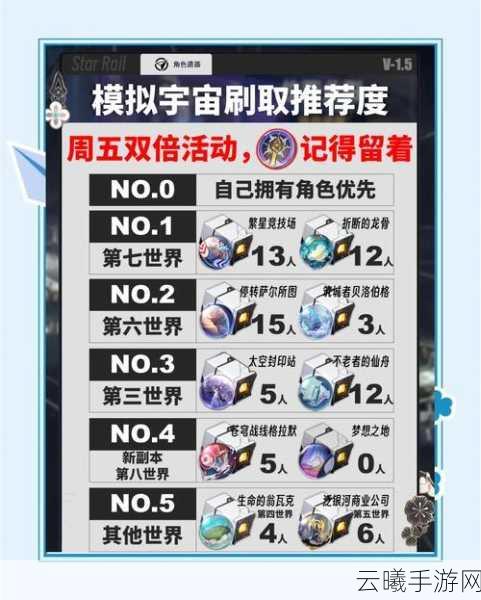 潮爆三国五一双倍碎片获得攻略全解析，解锁假期狂欢新玩法！