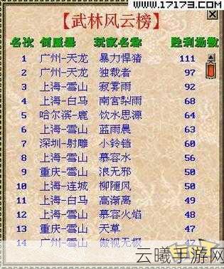 金庸群侠传3全密令及密令代码大揭秘，探索武侠世界的无尽乐趣！