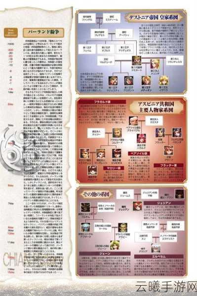 帝国时代3亚洲王朝秘籍大揭秘及趣味玩法介绍
