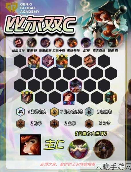 云顶之弈呆呆比尔鸭稀有度揭秘及趣味玩法探索