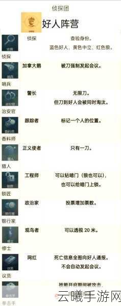 第五人格人物技能全解与资源管理高效利用策略，解锁非对称竞技新玩法