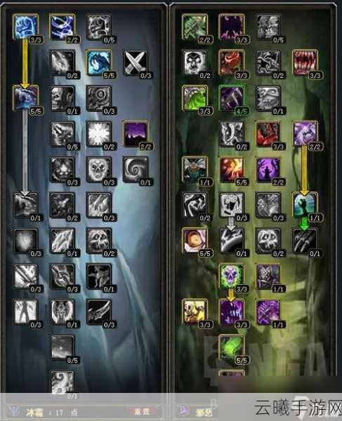 魔兽世界WLK版本DK PvP天赋深度解析与趣味玩法攻略