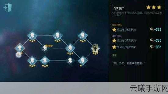 第五人格慈善家上分秘籍，掌握这些技巧，胜率飙升！