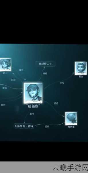 第五人格慈善家上分秘籍,掌握这些技巧,胜率飙升!