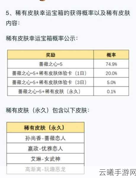 王者荣耀199荣耀币最低成本获取攻略及趣味玩法介绍
