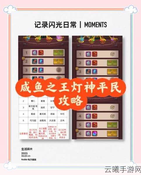 咸鱼之王灯神挑战新玩法，吴国灯神阵容推荐，打造无敌战队！