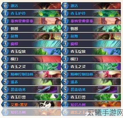 炉石传说深入剖析，狗头人青玉德与新版青玉德卡组的强势搭配攻略