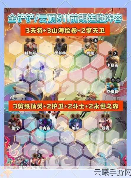 云顶之弈手游命名攻略及精彩玩法揭秘