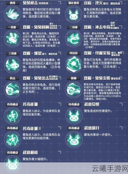 时空猎人公会人数上限深度解析及趣味玩法介绍