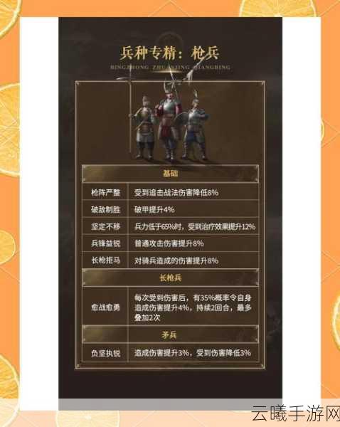 三国志12手游深度解析,哪个兵种最全面?探索多元战术的乐趣