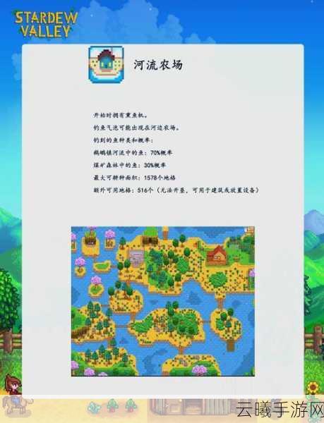 星露谷物语选哪个农场好?全面解析与趣味玩法揭秘
