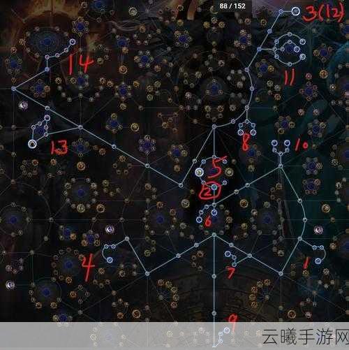 流放之路正火流全攻略详解,点燃激情,征服异界