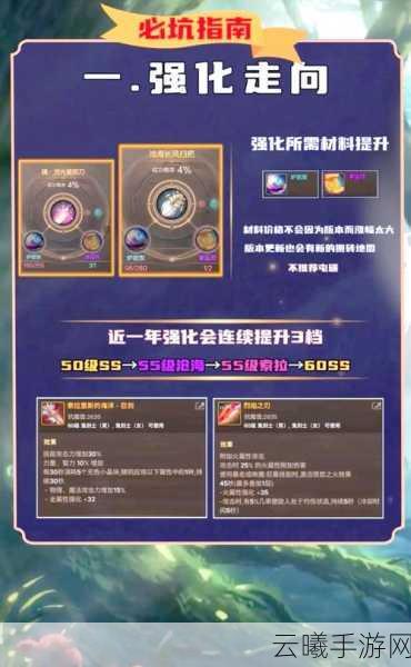 劲爆!DNF玩家必看:揭秘轻松解决物品栏不足的终极秘籍!