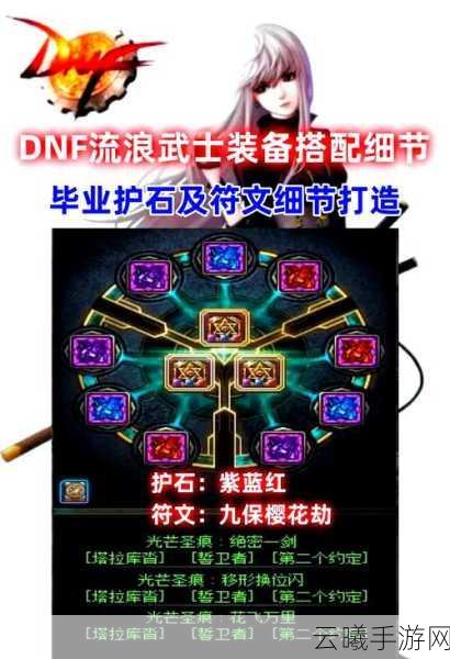 地下城与勇士，起源流浪武士毕业武器选择全攻略及趣味玩法揭秘